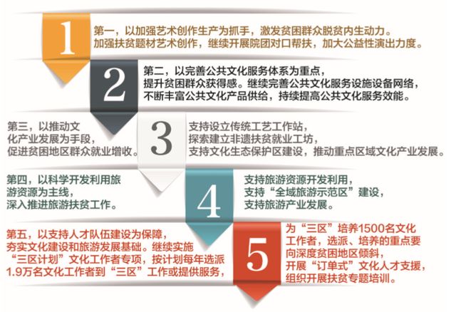 2025澳門精準(zhǔn)正版資料大全63圖片,專業(yè)分析解釋定義_微型版95.98.47