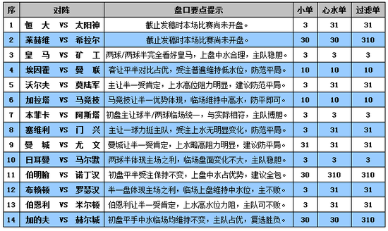 澳門彩2025年開獎(jiǎng)結(jié)果歷史記錄0497,高速方案規(guī)劃_ChromeOS47.71.75