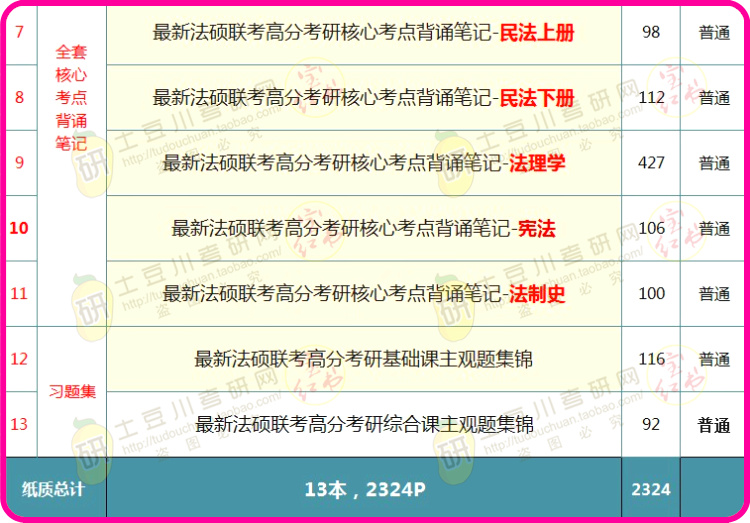 管家婆2025正版資料大全23,可靠解析評估_英文版39.63.27