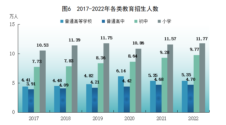 新澳門六會彩開獎結果查詢,數(shù)據支持方案解析_Executive74.28.15