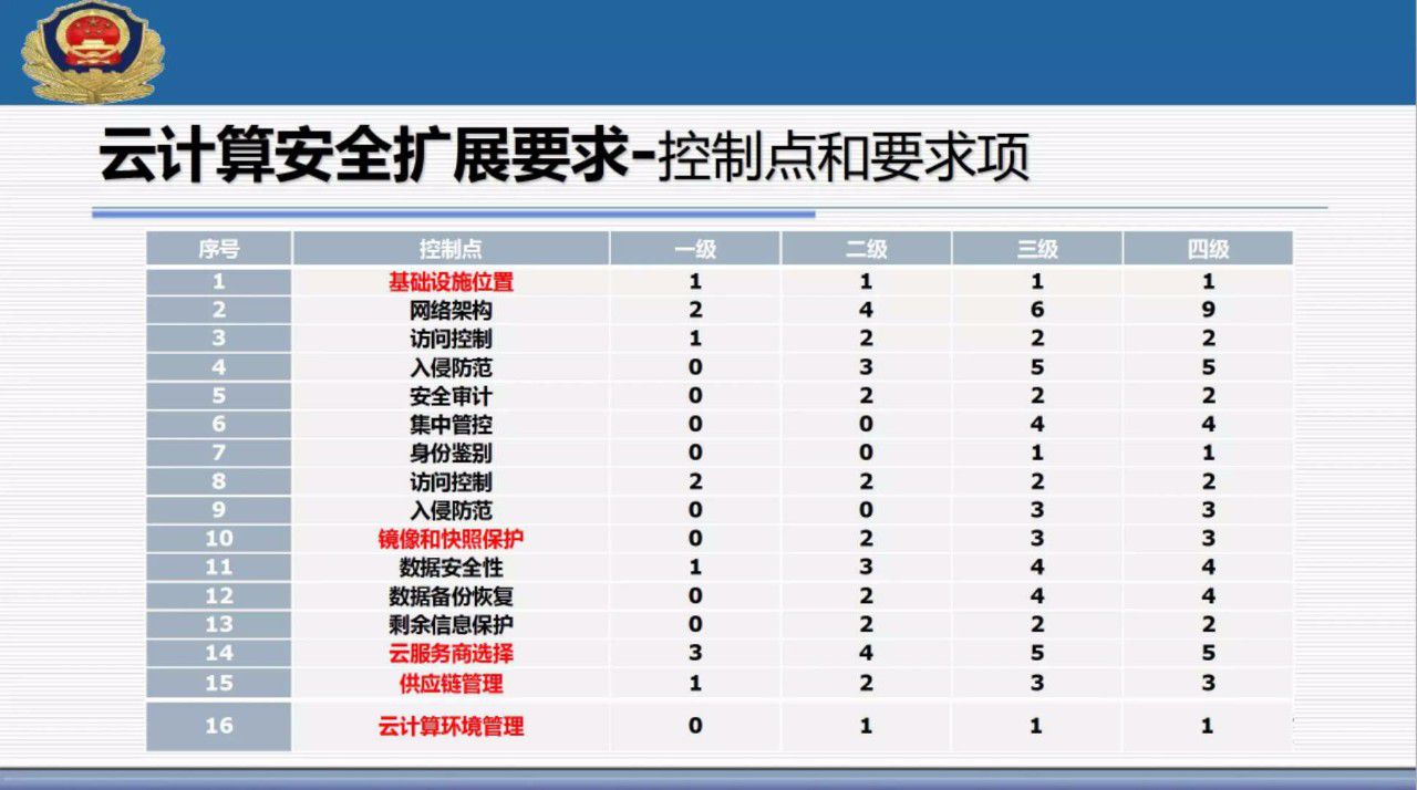 澳門開獎結果2025開獎記錄下,數(shù)據解讀說明_精簡版15.37.88