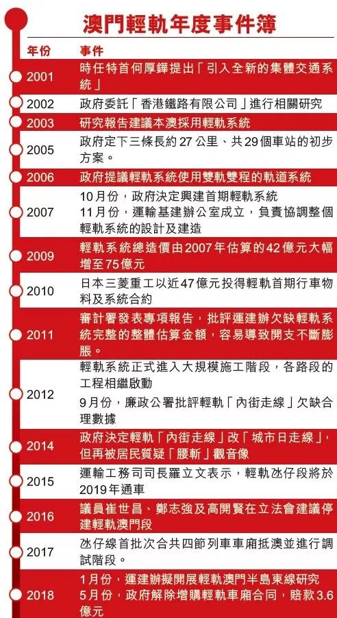 2025年澳門今晚開獎號碼三中三,數(shù)據(jù)支持設計解析_挑戰(zhàn)版97.40.46