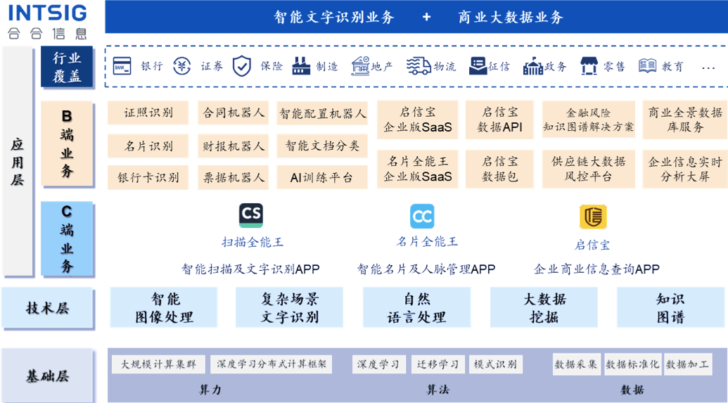 澳49圖庫圖資料2025傳真,數(shù)據(jù)驅(qū)動(dòng)分析決策_(dá)升級版83.27.57