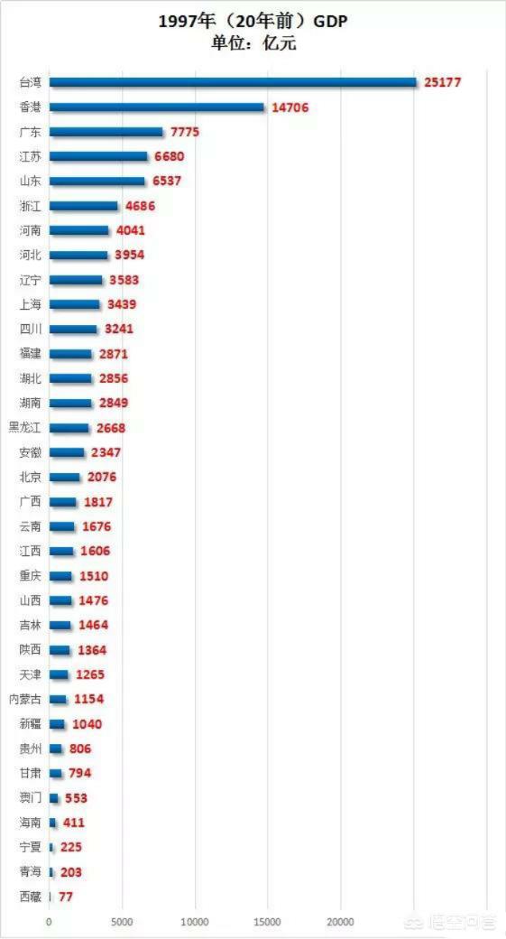 香港今期開獎結(jié)果歷史2025,深入解析數(shù)據(jù)設(shè)計_版職32.59.96