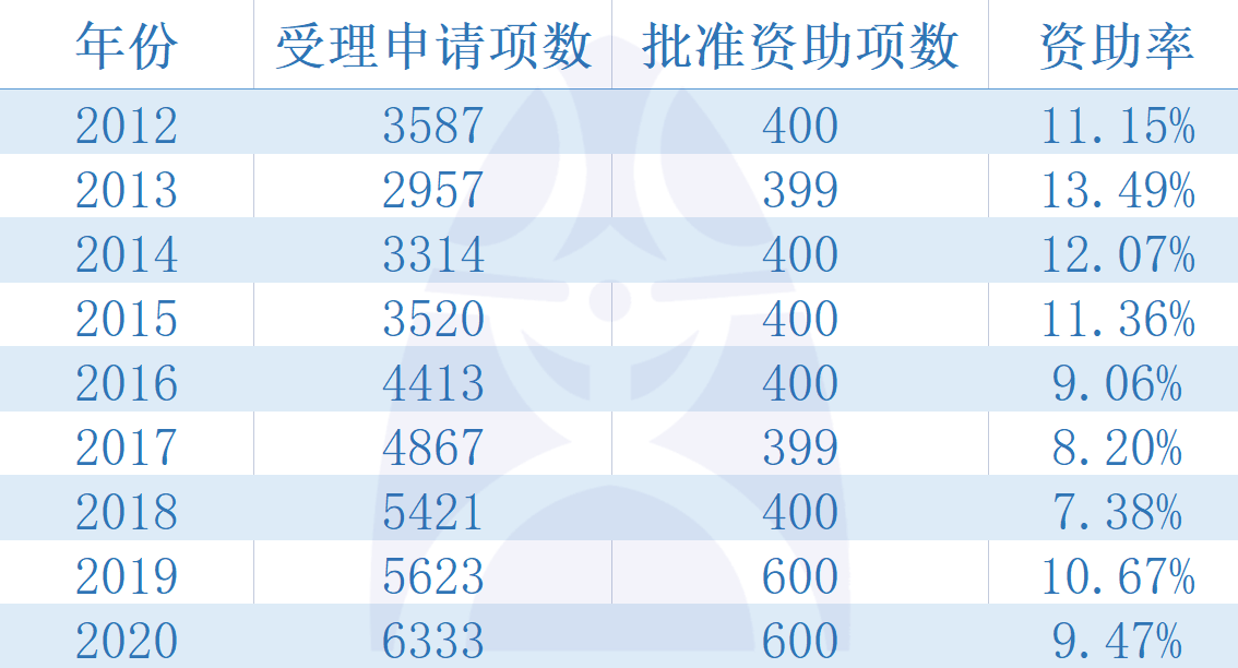 澳門新彩十點35分開獎,標(biāo)準(zhǔn)化程序評估_精英版67.28.92