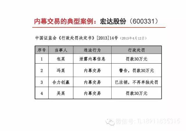 新澳門內(nèi)部透密一碼提前免費公布,實證解析說明_創(chuàng)新版62.12.38