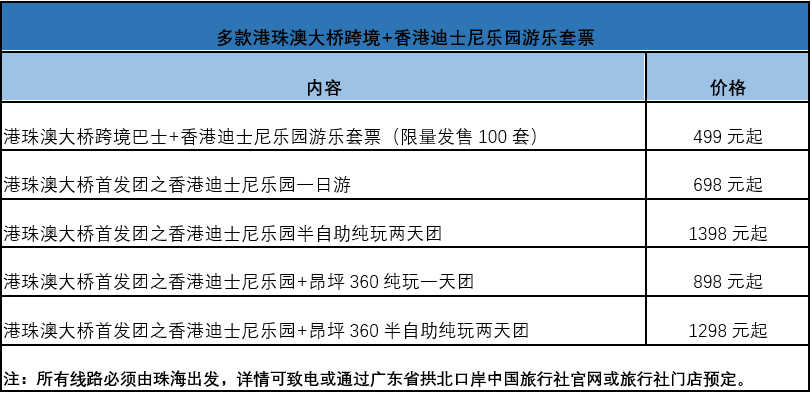 新澳門精準(zhǔn)開獎結(jié)果,高速方案響應(yīng)解析_MP83.67.39