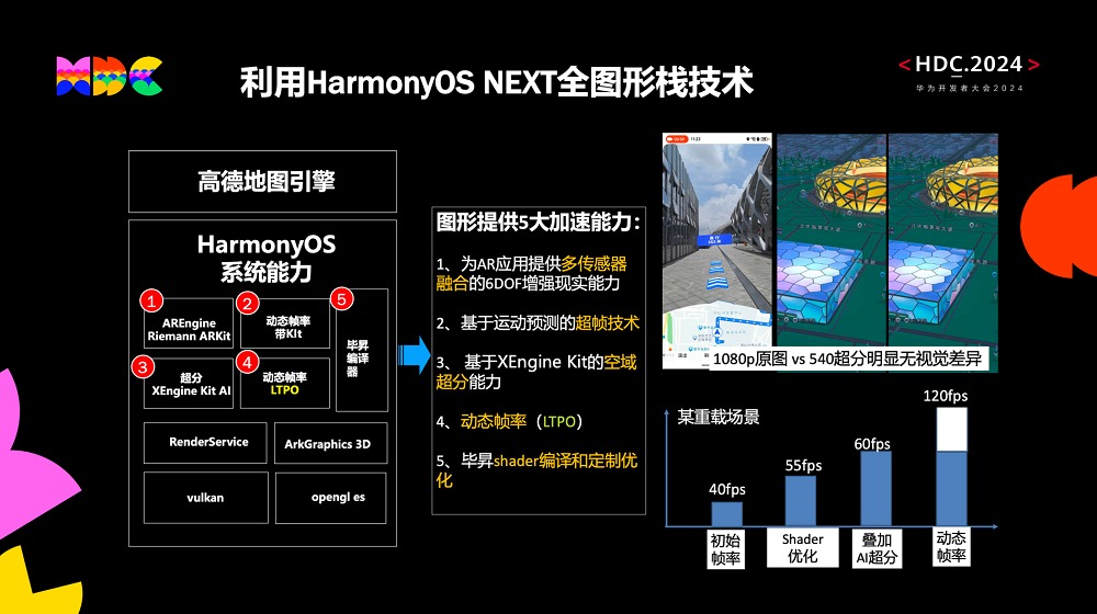 澳門官方游戲網(wǎng)600圖庫(kù),創(chuàng)新定義方案剖析_HarmonyOS63.96.60