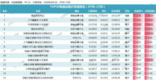 澳門菜馬免費(fèi)資料大全,預(yù)測分析說明_版本63.59.62