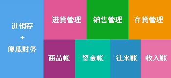 2025年澳門(mén)管家婆姿料,實(shí)地考察數(shù)據(jù)設(shè)計(jì)_試用版91.33.61