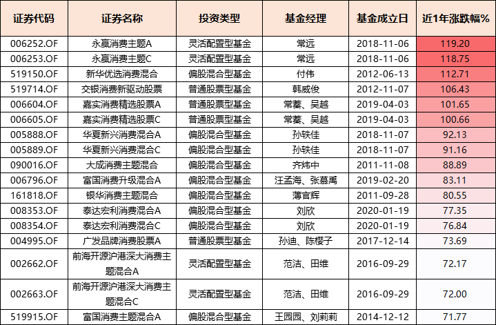 新澳門生肖今期開獎(jiǎng)結(jié)果,收益解析說明_RemixOS86.20.18