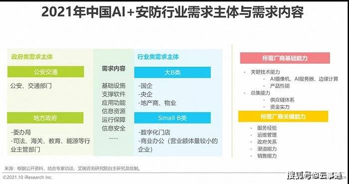 2025管家婆一肖一嗎,前沿研究解釋定義_詔版71.94.69