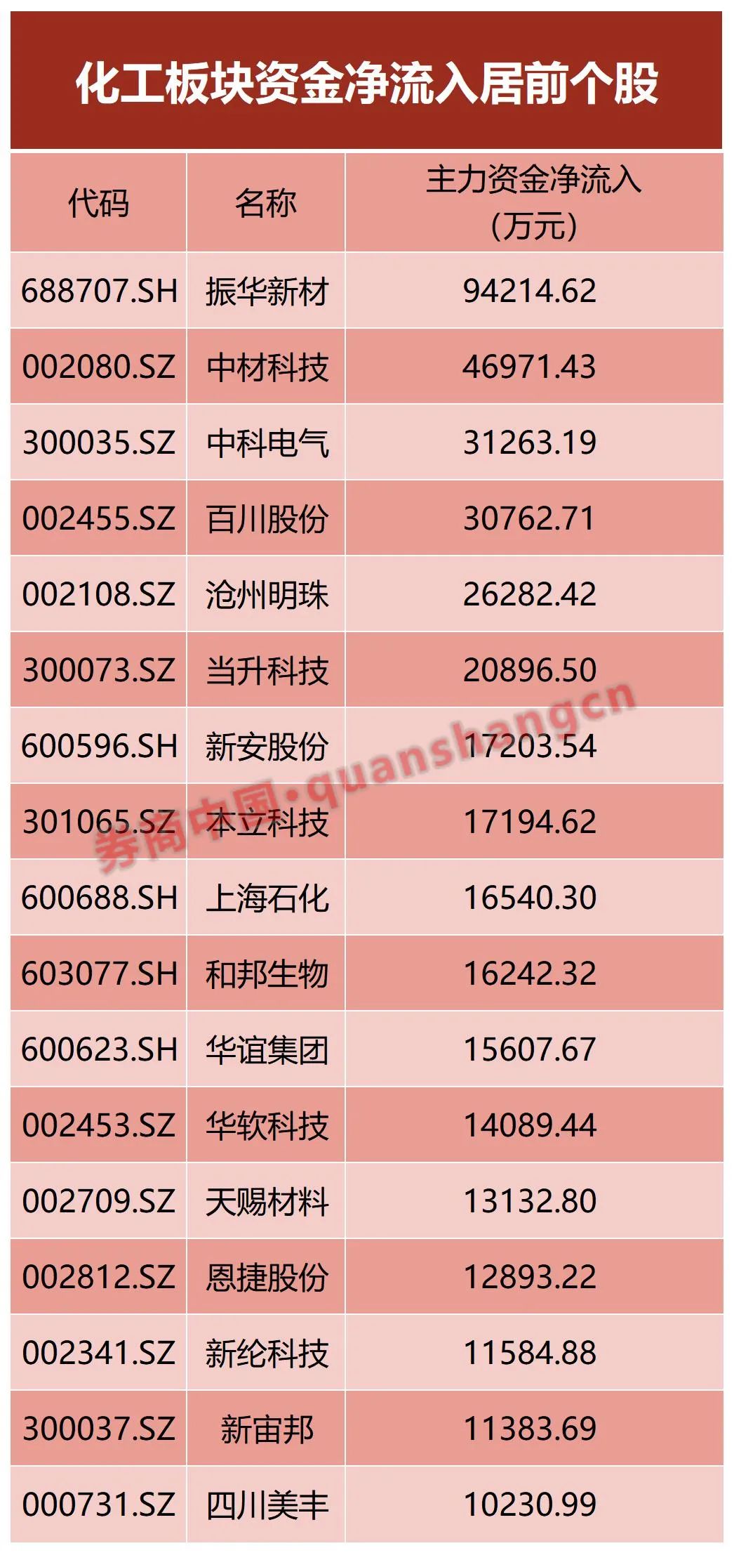 澳門6合開獎結果 開獎記錄2025第87期開獎結果,精細定義探討_娛樂版27.45.62