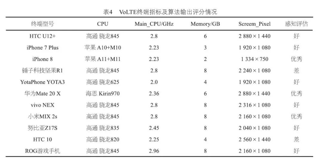 惠安天然氣公司電話,可靠評估解析_FT75.79.54