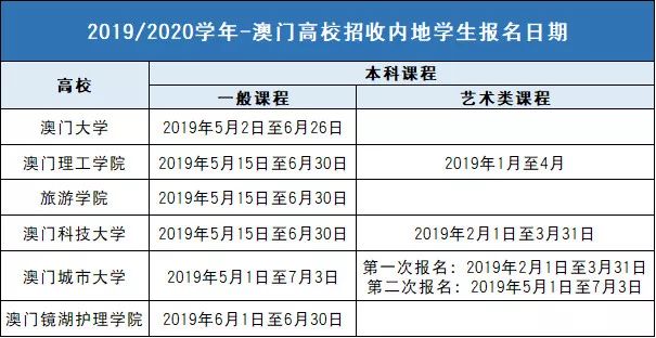 1877澳門開獎結(jié)果查詢,可靠分析解析說明_特別款74.54.45