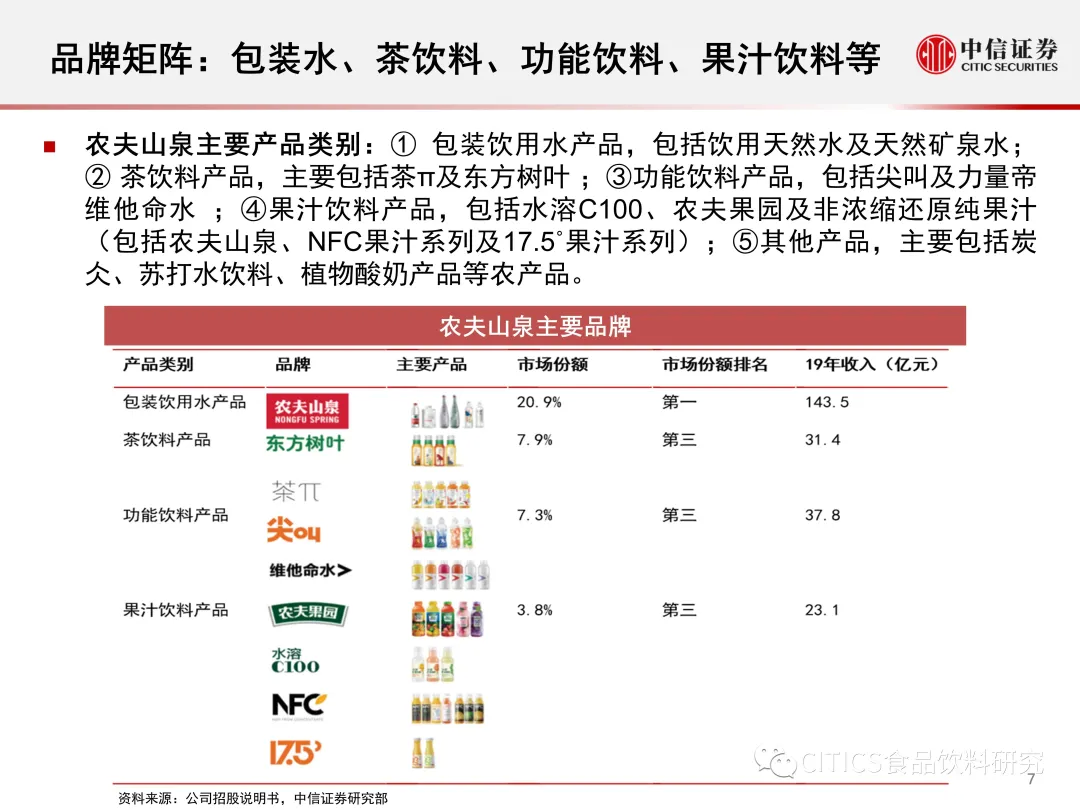 新澳彩免費資料全年資料大全,預(yù)測解析說明_Console71.36.39