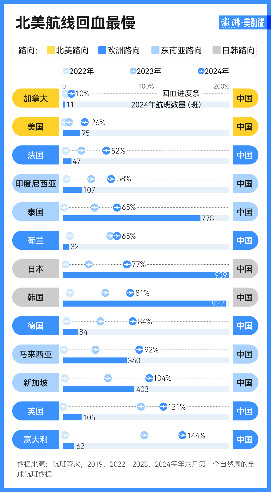 澳門六開近15期開獎查詢結(jié)果,全面應用分析數(shù)據(jù)_鉑金版13.55.49