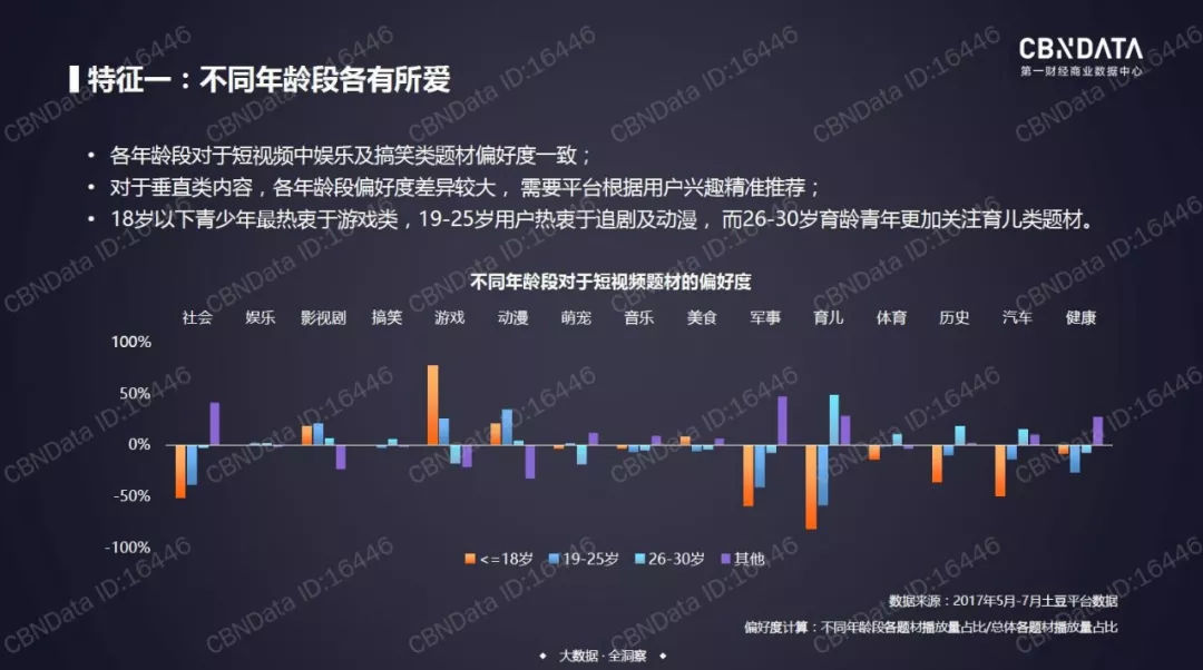 2025年澳門正版資料大全免費篇,全面數(shù)據(jù)分析方案_視頻版56.31.81