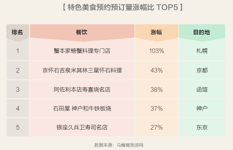 新澳門(mén)特馬開(kāi)多少號(hào),數(shù)據(jù)引導(dǎo)計(jì)劃設(shè)計(jì)_X59.85.84