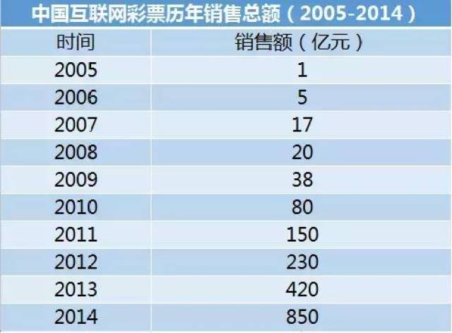 奧門(mén)天天彩2025年精準(zhǔn)資料,未來(lái)規(guī)劃解析說(shuō)明_版臿84.45.62