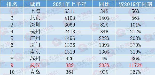 2025年2月11日 第60頁(yè)