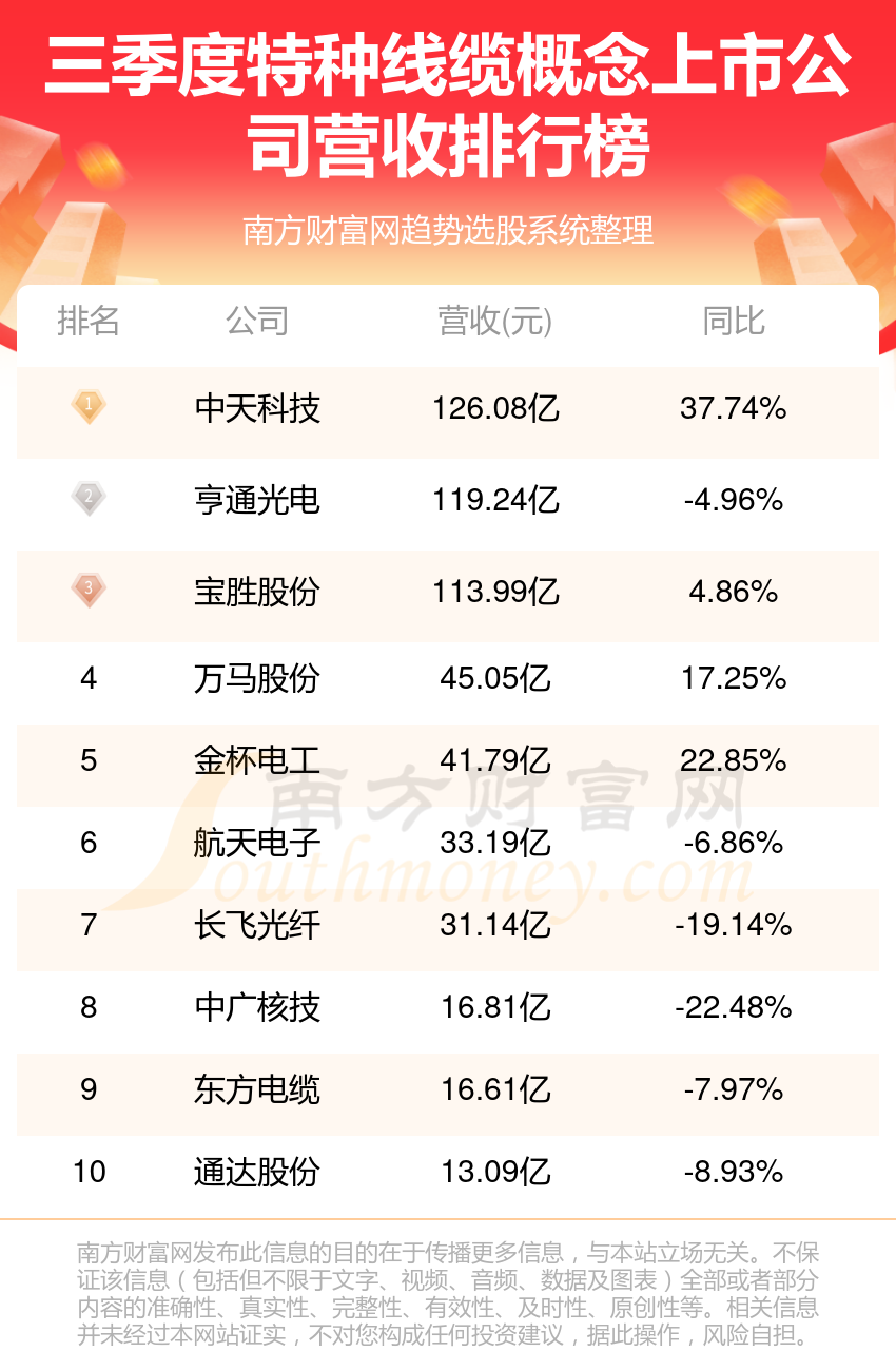 今晚特馬開獎結果號碼,最新核心解答定義_重版30.61.45