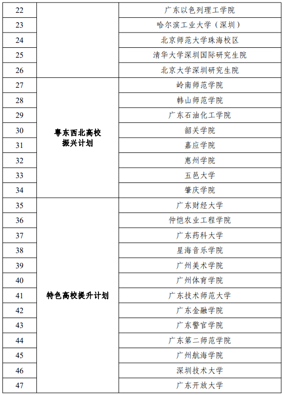 澳門期期中特歇準(zhǔn)一碼,資源實施策略_特別款51.92.44