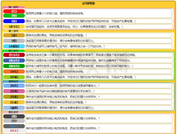 743cc免費(fèi)資料大全香港,實證解答解釋定義_版式96.28.80