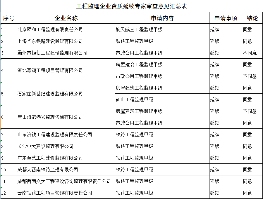 今晚一碼一肖大開,快速設計問題解析_XE版73.27.96