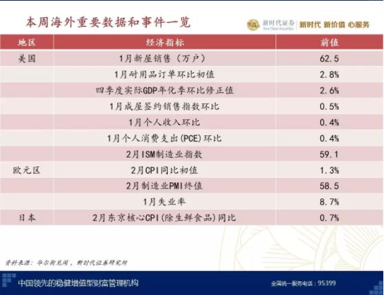 2025澳彩開獎記錄查詢表香,新春消費(fèi)“熱辣滾燙”