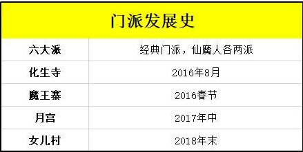 奧門開彩開獎結果2025049,春運以來跨區(qū)域流動量預計超30億人