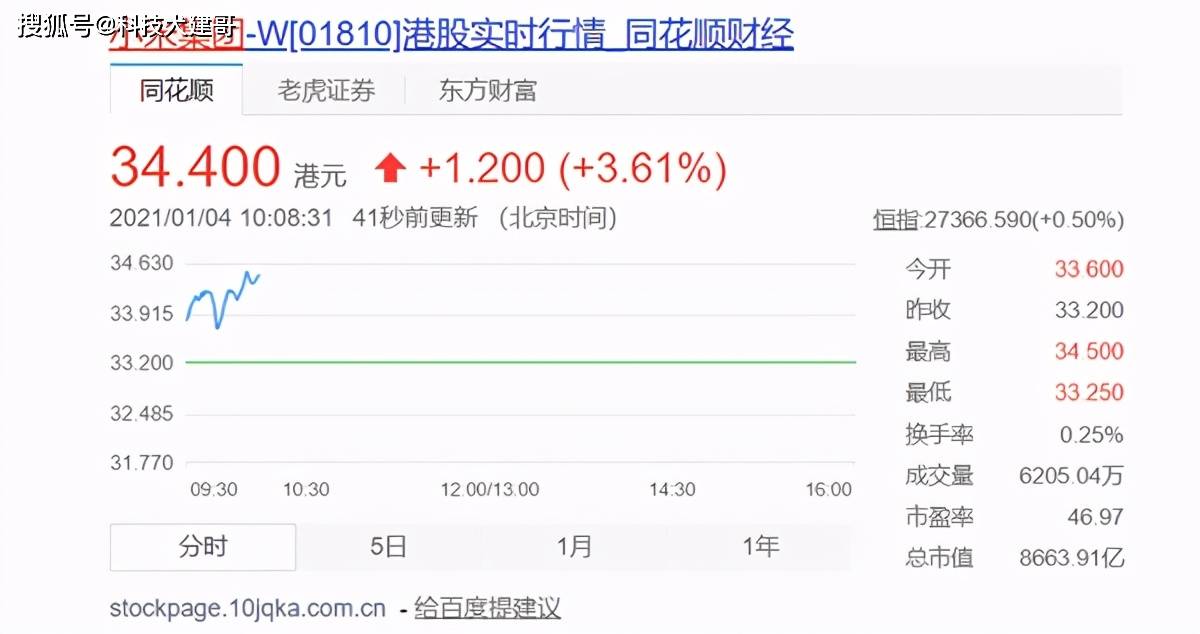 2025年澳門牛寺全年版,買二手車后得花4萬5續(xù)費(fèi)輔助駕駛