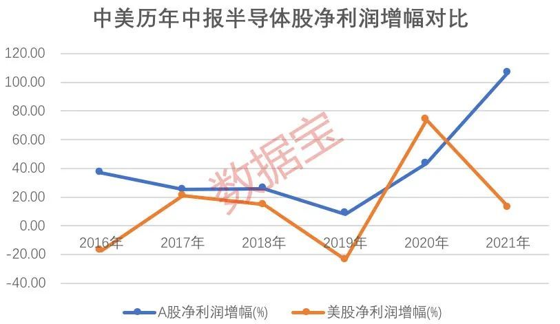 2004年管家婆資料大全,意法半導(dǎo)體2024Q4凈利3.41億美元