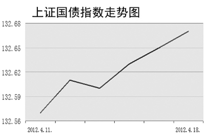 2025年香港開獎(jiǎng)歷史記錄17期結(jié)果,中小銀行存款利率超7%