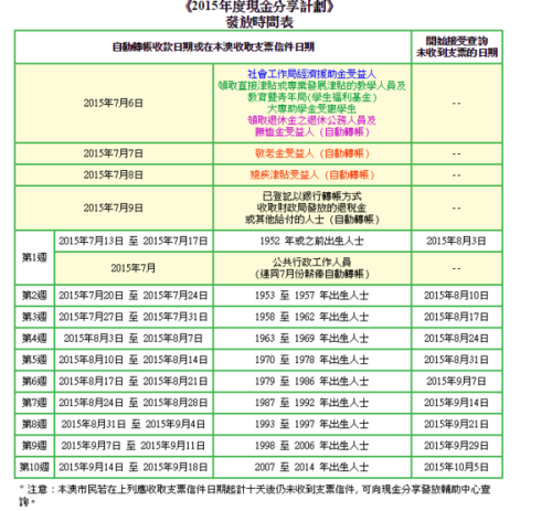 澳門資料一碼一碼準確免費公開資料,客服回應共享單車元旦漲價