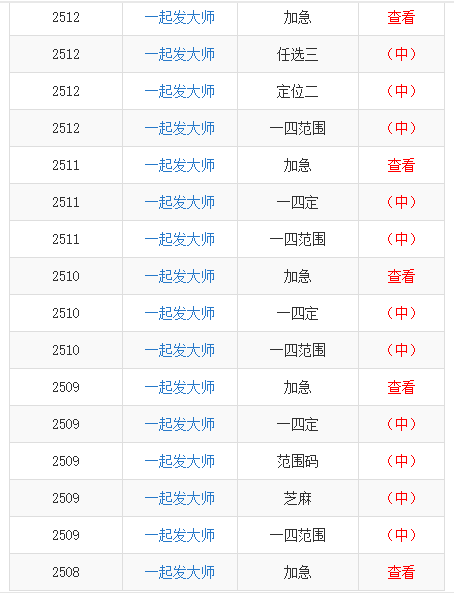 二八其中選一碼猜生肖,選手全年不參加WTT要罰款164萬