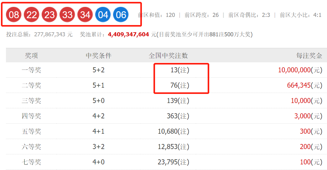 澳門139期開獎結(jié)果直播,本周上四休三不調(diào)休