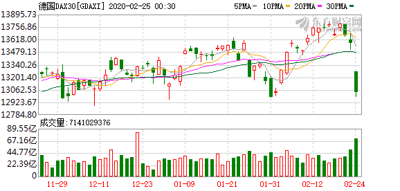 香港二四六玄機(jī)資料圖,曝利雅得勝利1億歐報價萊奧