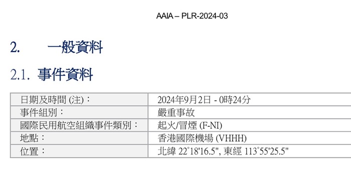 今晚開什么碼600圖庫,阿航空難初步調(diào)查報告公布