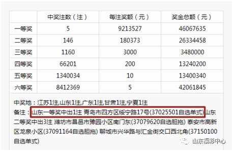 新奧彩今天晚上開獎(jiǎng)結(jié)果查詢表格,美政府或恢復(fù)對(duì)移民家庭的拘留