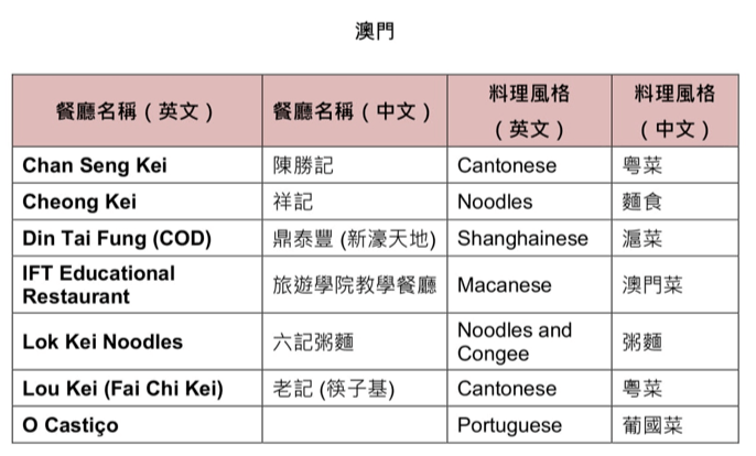 新澳門最新開(kāi)獎(jiǎng)記錄查詢2025年份結(jié)果是多少,阿爾特塔賽后談爭(zhēng)議判罰