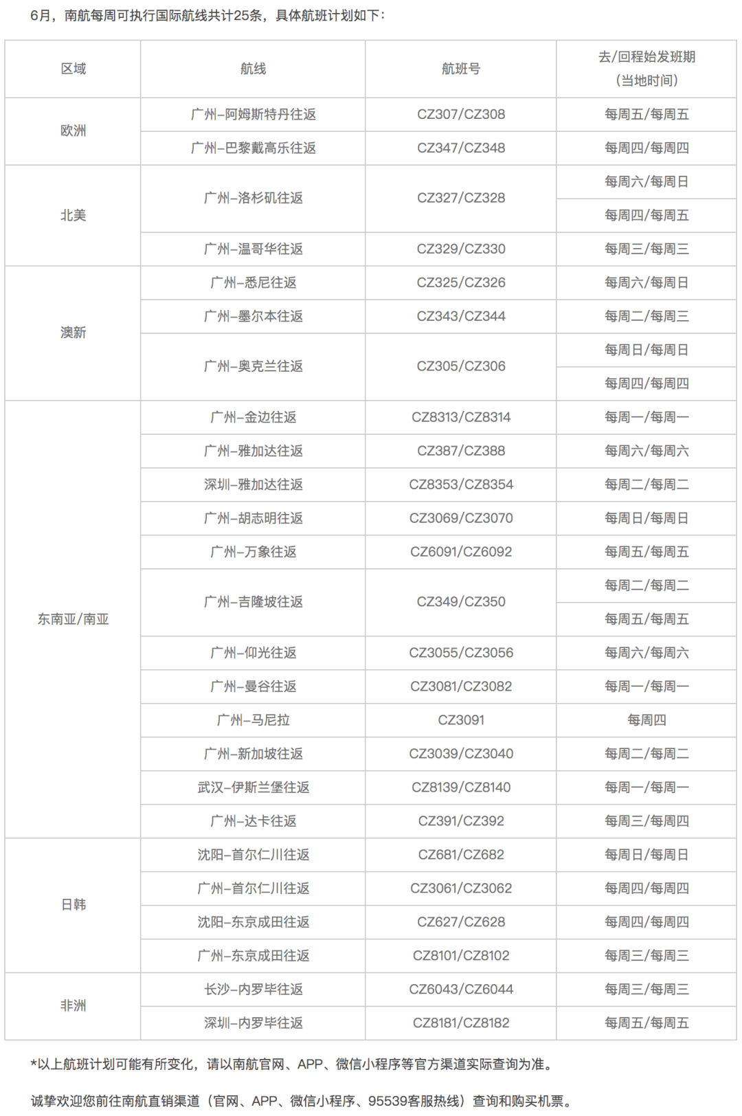 六肖三期必出600圖庫,濟(jì)州航空Q1將削減近1900架次航班