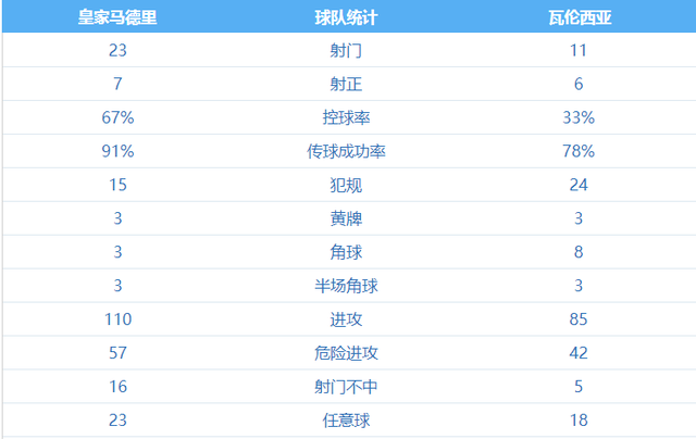 澳門6合開獎結(jié)果記錄查詢網(wǎng)站下載,曝若維尼修斯離隊(duì)皇馬會求購薩利巴