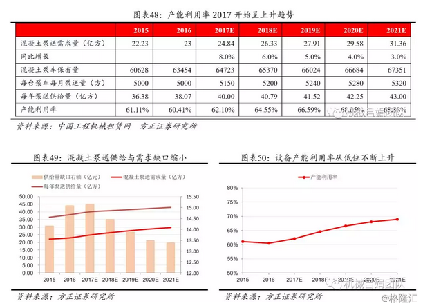 香港77842六特資料查詢,官方回應荒山上安裝健身器材