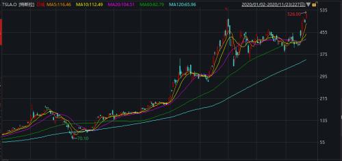 2025最新碼表圖澳門,國常會(huì)：支持新型消費(fèi)加快發(fā)展