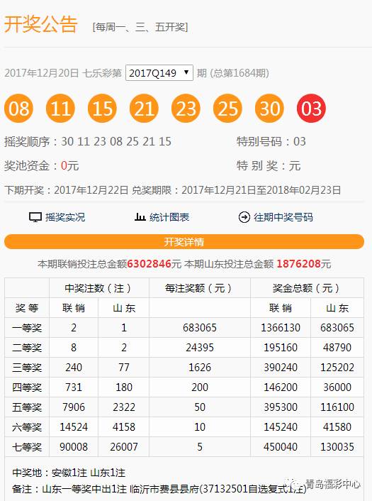 澳門彩開獎(jiǎng)結(jié)果查詢官網(wǎng)?,日本面向中國公民新設(shè)10年旅游簽