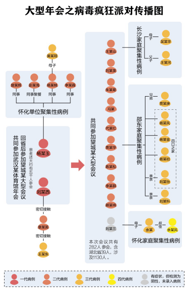 澳門今天開碼結果2025年,多地倡議春節(jié)少發(fā)壓歲錢