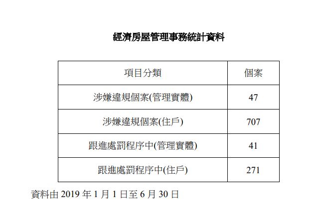 澳門2025正版資料免費(fèi)公開生肖圖,鄭州躋身全國(guó)團(tuán)購(gòu)消費(fèi)榜前三