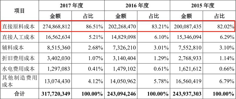 2025171期彩霸王五點來料_澳彩正版資料-天下彩9944CC天下贏彩,劉曉慶錄節(jié)目疑中毒