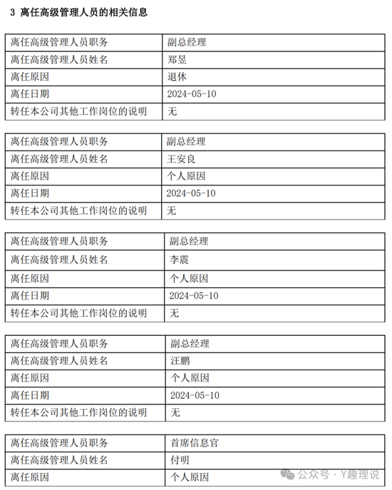 新奧門開獎(jiǎng)記錄開獎(jiǎng)結(jié)果查詢表,特朗普政府迫使多名FBI官員離職